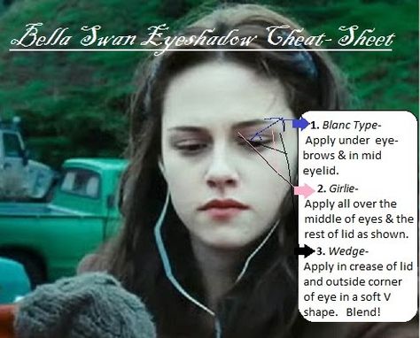 Twilight Aesthetic Makeup, Bella Swan Makeup Tutorial, Twilight Valentines, Bella Swan Makeup, Burgundy Eyeshadow Looks, Twilight Autumn, Twilight Makeup, Twilight Fashion, Adrian Lima