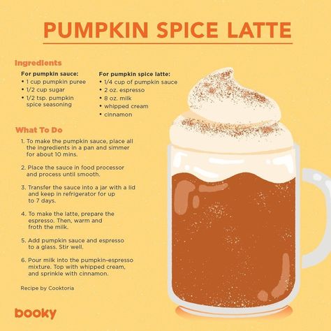 Fall Baking Recipes Aesthetic, 3 Ingredients Recipes, Baking Recipes Desserts, Pumpkin Spice Latte Recipe, Homemade Recipe Books, Homemade Cookbook, Drink Recipes Nonalcoholic, Food Infographic, Refreshing Drinks Recipes