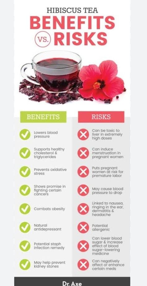 Hibiscus 🍵 tea is more beneficial Hibiscus Tea Benefits, Hibiscus Flower Tea, Hair And Skin Vitamins, Medicinal Tea, Fertility Health, Cooking Measurements, Tea Health Benefits, Diy Drinks, Herbal Tinctures