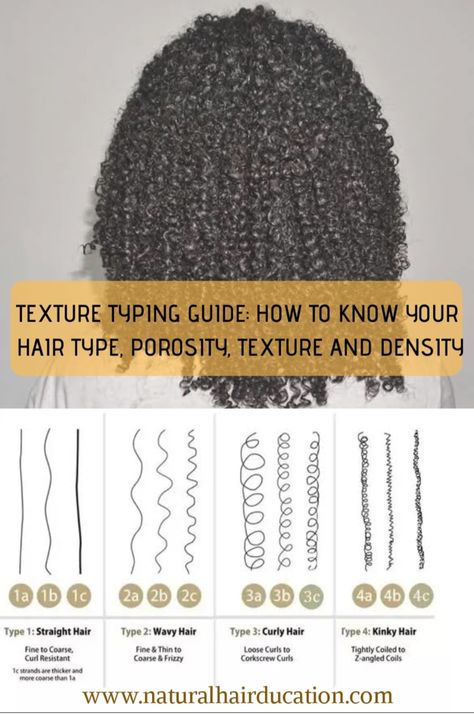 4c Low Porosity Hair Care, Hair Type Chart, Low Porosity Hair Care, Hair Chart, 4a Natural Hair, Curl Types, Natural Hair Care Routine, High Porosity Hair, Low Porosity