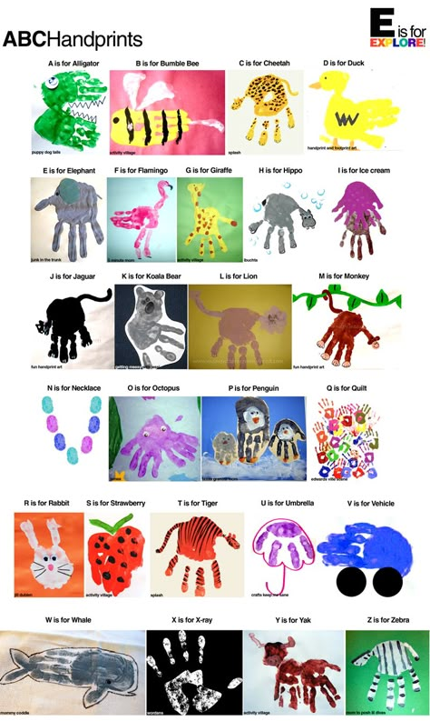 ABC Handprints - Such a cute idea for the kiddos, plus mommy would be able to keep this to remember their hand sizes! Hand Print Art, Footprint Crafts, Footprint Art, Handprint Crafts, Handprint Art, Childrens Crafts, Preschool Art, Hand Print, Art Activities