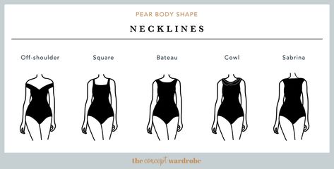 How To Dress The Pear Body Shape | the concept wardrobe Body Shape Chart, Rectangle Body Shape Outfits, Pear Body Shape Outfits, Shape Chart, Inverted Triangle Body Shape, Rectangle Body Shape, Triangle Body Shape, Apple Body Shapes, Pear Body