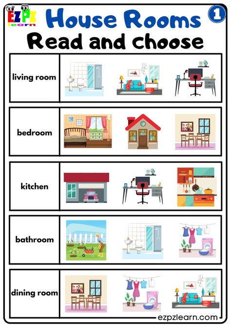 House Rooms Vocabulary Read and Choose Activity for Homeschool K5 and ESL Teachers Free PDF Room Vocabulary, House Worksheet, Rooms In A House, House Vocabulary, Holiday Word Search, Kindergarten Pictures, Weather Vocabulary, Esl Games, Activities Worksheet