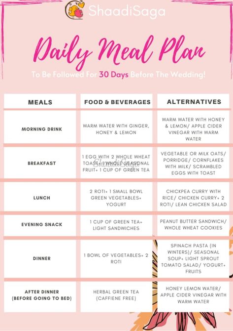 30 Day Fitness Plan For Brides To Follow Before Their Wedding | WeddingBazaar Bridesmaid Workout Plan, Bride Checklist Before Wedding, Wedding Diet 30 Day, Wedding Ready Diet, Bride Diet Plan, Bride Workout Plan, Bridal Diet Plan, Wedding Fitness Plan, Bride Diet