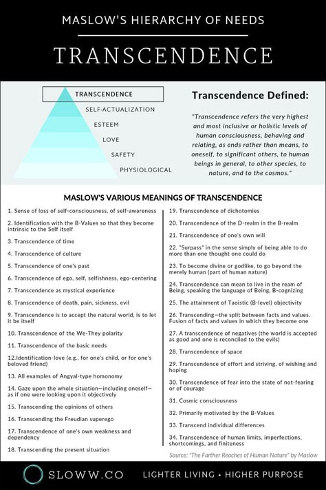 Did you know Maslow proposed transcendence above self-actualization in his hierarchy of needs? See Maslow's various meanings of transcendence from his book "The Farther Reaches of Human Nature." | #maslow #abrahammaslow #hierarchyofneeds #selfactualization #selfactualizer #transcendence #transcender #selftranscendence #actualization #fullhumanness #holisticliving #synergy #consciousness #metamotivation #peakexperience Maslows Hierarchy Of Needs Poster, Self Transcendence, Maslow Hierarchy, Maslows Hierarchy Of Needs, Transpersonal Psychology, Maslow’s Hierarchy Of Needs, Hierarchy Of Needs, Maslow's Hierarchy Of Needs, Human Needs