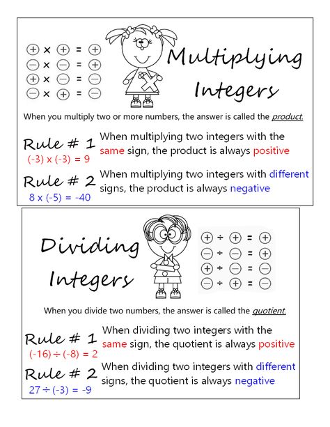 Multiplying & Dividing Integers ~ Anchor Chart *Jungle Academy* Multiplying And Dividing Integers Rules, Multiplying Integers Anchor Chart, Coloring Math Worksheets, Integers Anchor Chart, Multiply And Divide Integers, Test Notes, Algebra Notes, Multiplying Integers, Math Helper