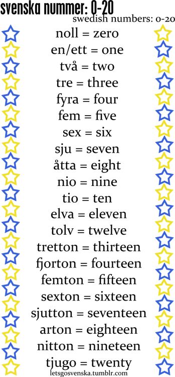 Swedish numbers   (my mother taught me these when I was little -- too bad the pronunciation didn't stick) Swedish Tattoo, Norway Language, Learn Swedish, Sweden Language, Swedish Traditions, Swedish Language, Swedish Girls, Sweden Travel, Swedish Christmas