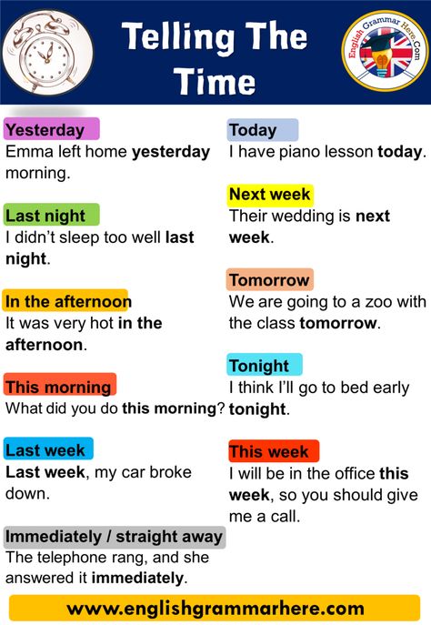 Telling the Time, Definition and Examples - English Grammar Here Time Definition, Today Tomorrow Yesterday, Yesterday Today Tomorrow, Sentence Examples, Seasons Months, English Time, Transition Words, Opposite Words, Time Of The Day