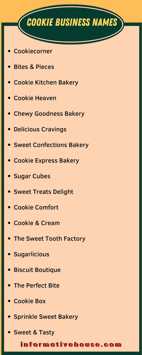 Get Creative with Cookie Business Names: Ideas to Inspire Your Sweet Treats! Names For Cookie Business, Name For Sweet Business, Cookie Shop Names Ideas, Cute Names For Bakery Business, Cookie Business Names Ideas, Cookie Names Ideas, Cookie Company Names, Bake Shop Name Ideas, Dessert Brand Name Ideas