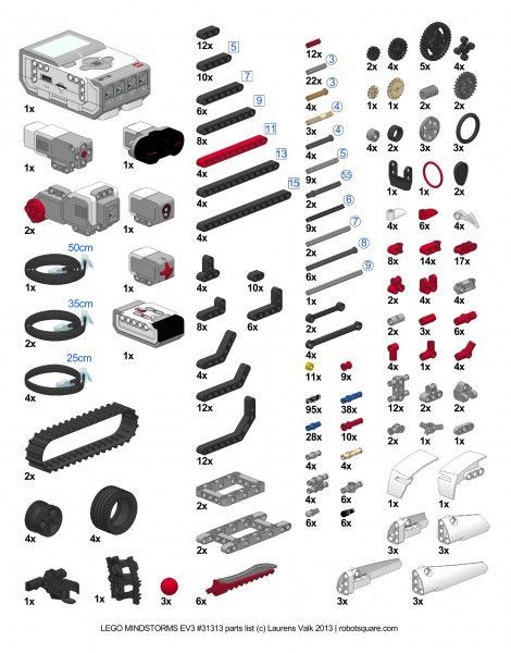 The Difference Between LEGO MINDSTORMS EV3 Home Edition (#31313) and LEGO MINDSTORMS Education EV3 (#45544) Lego Nxt, Lego Engineering, Lego Mindstorms Ev3, Lego Mindstorms Nxt, Lego Storage Organization, First Lego League, Educational Robots, Lego Education, Lego Mindstorms