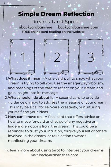 Just because it's a quick reading, doesn't mean it won't pack a punch. There's also 10 more dream interpretation tarot spreads to help you understand the unique messages, dream symbolism and understand insights you've been experiencing Angel Tarot Spreads, Dream Interpretation Symbols, Dream Symbolism, Tarot Reading Spreads, Learning Tarot Cards, Angel Tarot, Tarot Book, Tarot Spread, Dream Symbols