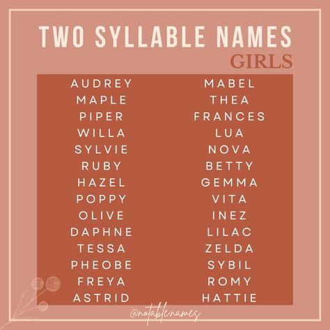 Two syllable names are classic, versatile and oh so sweet. I feel like often we gravitate towards two syllable names because they're easy to say, not too long and pair well with just about everything! These girl names are no exception, they're fun and spunky with ties to nature, colour and everything in between. What's your fave 2 syllable girl name? #girlnames #babynames #babynameinspo #babynameideas #babygirlnames #babynameinspiration #babynamesuggestions Girls Names Aesthetic, 2 Syllable Girl Names, Two Syllable Girl Names, Triplet Names, Character Name Generator, Sweet Baby Names, Name Suggestions, Best Character Names, Fantasy Names