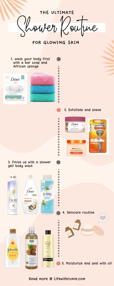 Girl Shower Routine, Shower Routine Products, Routine For Glowing Skin, Haut Routine, Female Hygiene, Pimples Under The Skin, Bath Routine, To Smell Good, Basic Skin Care