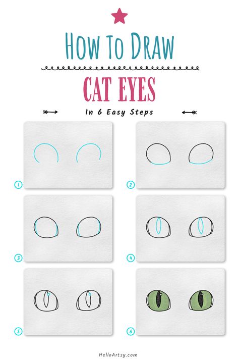 Draw cat eyes for kids! | cat eyes drawing in 6 simple steps. | Follow along with each picture to create a cat eyes drawing. Ideal for kids who want to learn how to draw! Cat Eyes Drawings Easy, How To Draw Cat Eyes, Cat Eyes Drawings, Drawing Cat Eyes, Draw Cat Eyes, Cat Drawing For Kid, Cat Eyes Drawing, Autumn Drawing, Eyes Step By Step