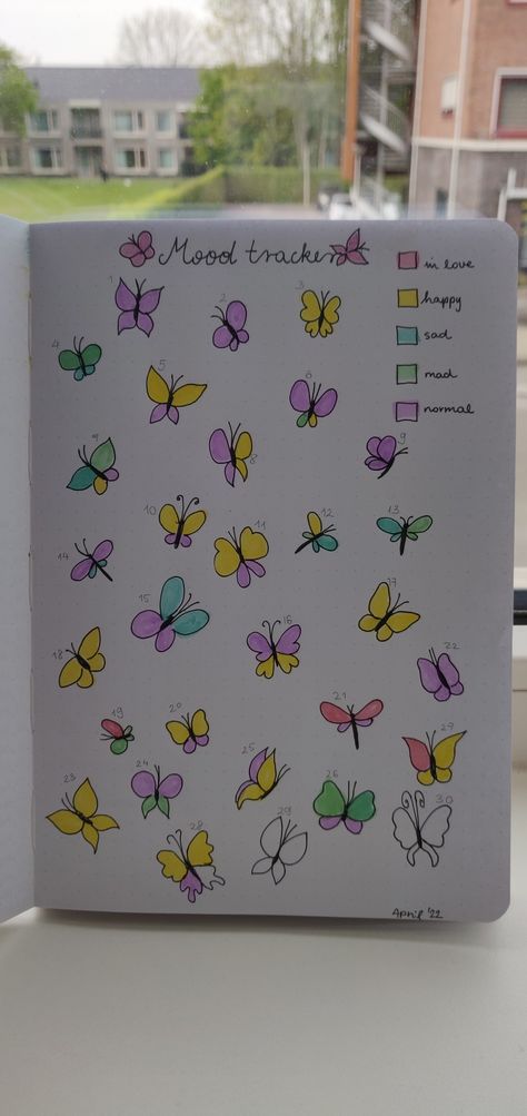 Butterfly Habit Tracker, Butterfly Bujo Theme, Butterfly Journal Ideas, Butterfly Mood Tracker, Butterfly Bujo, Butterfly Bullet Journal, Photo Classe, Dot Journaling, 2024 Bujo