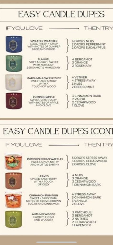 Sweater Weather Candle Diffuser Blend, Diy Cashmere Woods Scent, Pumpkin Apple Diffuser Blend, Fall Candle Essential Oil Blends, Halloween Essential Oil Diy, Scent Recipes For Candles, Fall Candle Scents Essential Oils, Popular Candle Scents Essential Oils, Sandalwood Candle Recipe