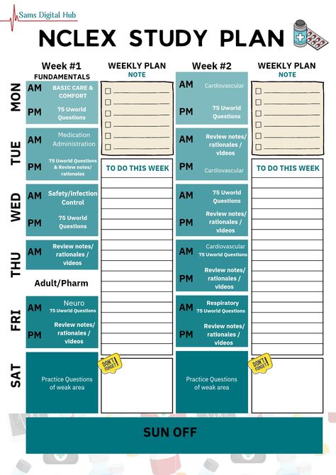 8 weeks plan includes weekly columns to write down your weekly points and important things. Nclex Pn Study Plan, 2 Week Nclex Study Plan, Nursing Study Plan, Nclex Ngn Study Plan, Nursing Nclex Study, Nclex Prep Schedule, Nursing Study Schedule, Saunders Nclex Study Plan, Nclex Next Gen Study Plan