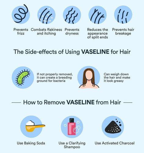 Vaseline On Hair, Vaseline For Hair, Vaseline Uses, Remove Unwanted Hair, Newborn Feeding, Feminine Health, Women Health Care, Hair Frizz, Split Hair