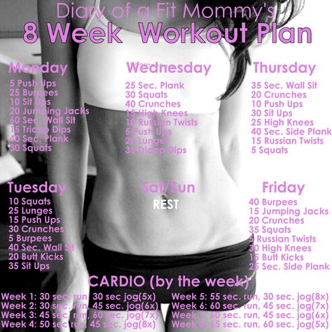 8 WEEK NO-GYM HOME WORKOUT PLAN Home Gym Ideas. The easy way to buy or sell your home and maximize your ROI -  http://www.LystHouse.com 8 Week Body Transformation, 8 Week Workout Plan, Week Workout Plan, Workout Fat Burning, Home Workout Plan, Week Workout, Nail Hardener, Weekly Workout Plans, Mommy Workout