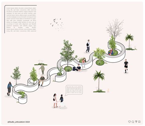 @studio_articulation A conceptual design for an urban seating and greenery area. It features a meandering, elevated bench structure integrated with circular planters containing various trees and plants. People are seen interacting with the space in diverse ways: sitting, walking, jogging, and conversing. The setting includes elements of social interaction, relaxation, and nature within an urban context, highlighted by modern design aesthetics. The design incorporates a blend of natural eleme... Urban Seating, Urban Intervention, Skincare Store, Pavilion Architecture, Design Aesthetics, Architecture Design Concept, Architecture Rendering, Conceptual Design, Architecture Illustration