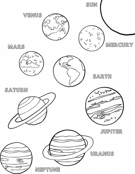 Space Coloring Sheets that Teach Planet Order - Views From a Step Stool Planets Coloring Pages, Planets Coloring, Space Coloring Sheet, Solar System Coloring Pages, Planet Coloring Pages, Space Activities For Kids, Planet Order, 8 Planets, Space Crafts For Kids