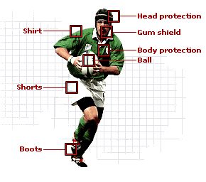 Rugby Union Equipment - Specialised pieces of equipment used in rugby are required to increase safety and to add enjoyment to the game. Union is a physical full-contact sport, and as such the players use proper protective gear and paraphernalia to reduce injuries from crunching tackles and crushing knocks during the games. Rugby Protective Gear, Rugby Rules, Tag Rugby, Rugby Kit, Rugby Boots, Rugby Balls, Penalty Kick, England National, Rules And Regulations