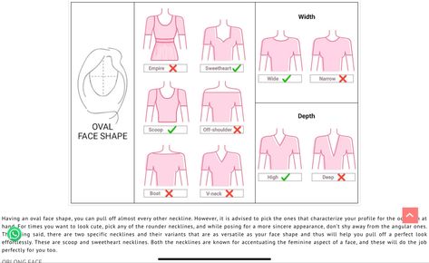 Necklines For Oval Face Shape, Oval Face Shape, Oval Face Shapes, Oval Face, Oval Faces, Necklines For Dresses, Study Planner, Face Shape, Types Of Dresses