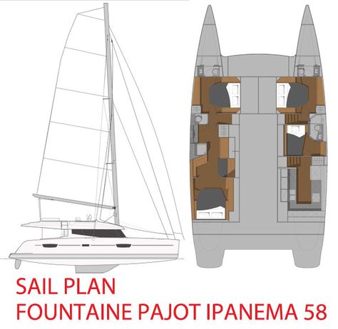 Catamaran Plans, Fountaine Pajot, Boat Life, Sailing Yacht, Sailboats, Catamaran, Yachts, Boats, Sailing