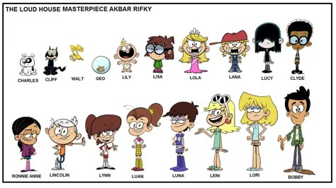 How To Draw Loud House Characters, Loud House Oc Template, Loud House Drawing Style, Loud House Character Name, Loud House Oc, Loud House Sisters, Loud House Movie, House Movie, Ok Ko Cartoon Network