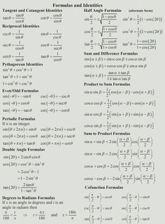 Trigonometry Formula, Math Formula Sheet, Math Cheat Sheet, Math Formula Chart, Formula Chart, Class 12 Maths, Learning Mathematics, Math Tutorials, Study Flashcards