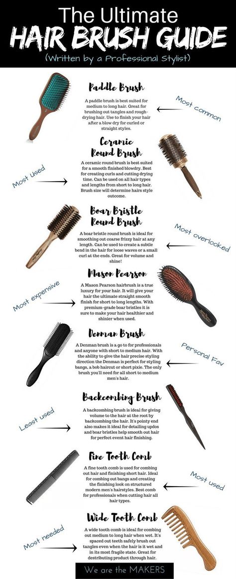 The Ultimate Hair Brush Guide; written by a professional hair stylist. The best hair brush for your hair. How to pick a hair brush for the perfect hairstyles. >> wearethemakers.net Hair Brush Guide, Brush Guide, Best Hair Brush, Professional Hairstylist, Hair Brushes, Hair Remedies, Hair Breakage, Professional Hair, Hair Tips