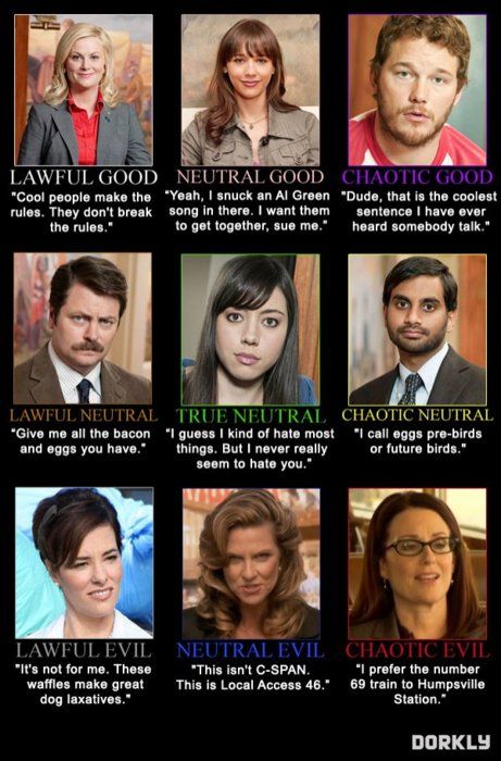 One of the best shows eva. Parks And Recreation Poster, Parks And Rec Memes, Parks And Rec Quotes, Ann Perkins, Parks And Recs, Alignment Charts, Leslie Knope, Ron Swanson, Parks And Rec