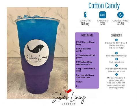 Cotton Candy – Silver Lining Lessons Cotton Candy Loaded Tea Recipe, Cotton Candy Tea Herbalife, Silver Lining Loaded Tea Recipes, Silver Lining Teas, Silver Lining Loaded Tea, Cotton Candy Herbalife Tea Recipe, Silver Lining Lessons Loaded Tea Recipes, Cotton Candy Loaded Tea, Cotton Candy Water