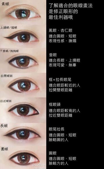 Different types of eyeliner styles for asian eyes. Simple and easy! Teknik Makeup, Asian Makeup Tutorials, Korean Makeup Look, Anime Makeup, Kawaii Makeup, Korean Eye Makeup, Ulzzang Makeup, Types Of Makeup, Pinterest Makeup