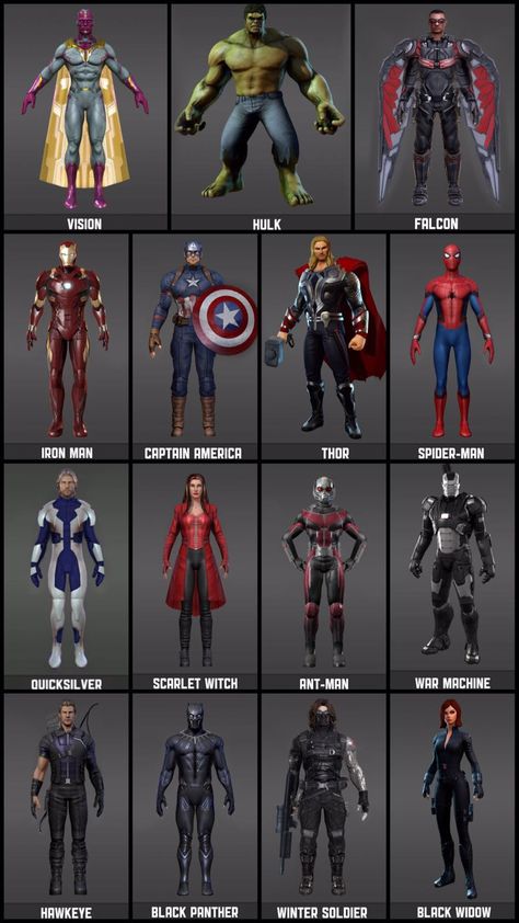 Every Marvel Character, Marvel Superheroes Characters, Marvel Cinematic Universe Timeline, Avengers Earth's Mightiest Heroes, Marvel Character Design, Marvel Heroines, Marvel Superheroes Art, Marvel Characters Art, Marvel Superhero Posters