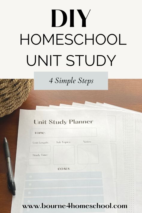 How To Write A Unit Study, Homeschool Unit Study Planner, Kindergarten Unit Studies, Unit Study Planner, Notebooking Homeschool, Homeschool Unit Studies, Eclectic Homeschooling, Unit Planning, Unit Study Ideas