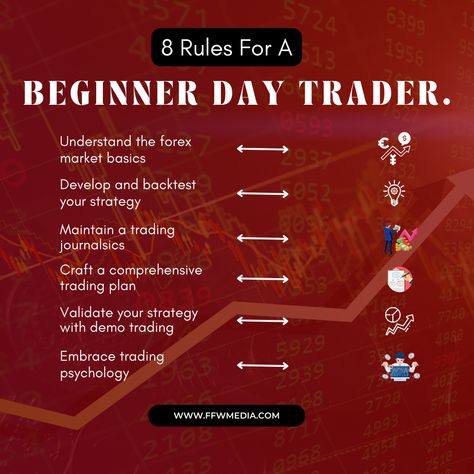 Start your day trading journey with confidence by following these 8 beginner-friendly rules. Gain insights into risk management, trade selection, and the key habits of successful traders.

rules for beginner day traders, day trading tips, beginner trading strategies, risk management, how to start day trading, trading success, day trader rules, trading discipline, trading for beginners. Beginner Trading, Trading Discipline, Day Trading Strategy, Day Trading For Beginners, Learn Trading, Start Day, Trading Success, Stock Market Basics, Trading For Beginners