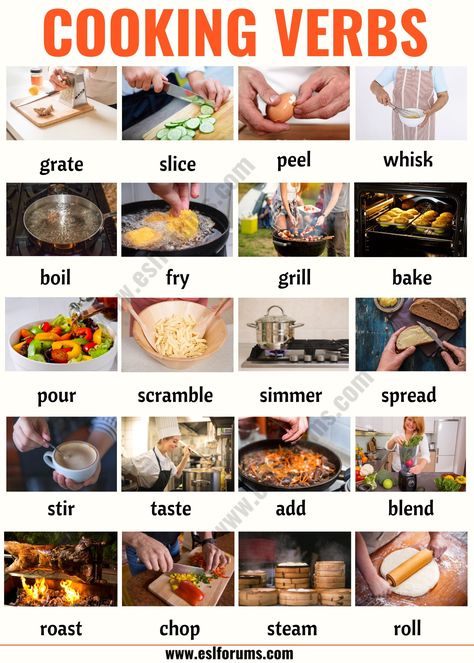 English Vocabulary With Pictures, Kitchen Verbs, Verb Vocabulary, English Verbs List, Gk In English, Cooking Verbs, List Infographic, Cooking Terms, Verbs In English