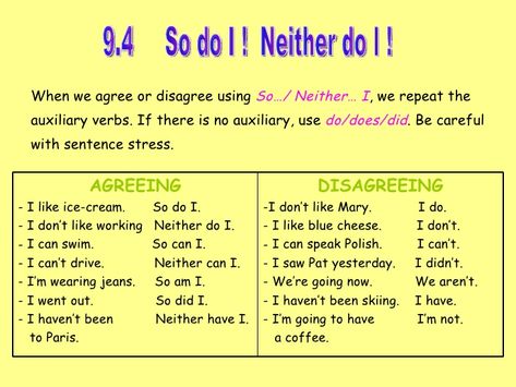 Expressing agreeing and disagreeing. Agreeing And Disagreeing, Esl Activities, Slang Words, Afterschool Activities, After School, School Activities, Homework, Stuff To Do, The Unit