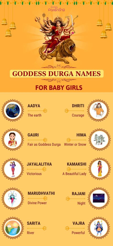 goddess durga names for baby girl
durga names for baby girl
names of goddess durga for girls Goddess Names And Meanings, Names For Baby Girl, Lord Durga, Find Name, Goddess Names, Meaningful Names, Goddess Durga, Pretty Names, Baby Names And Meanings