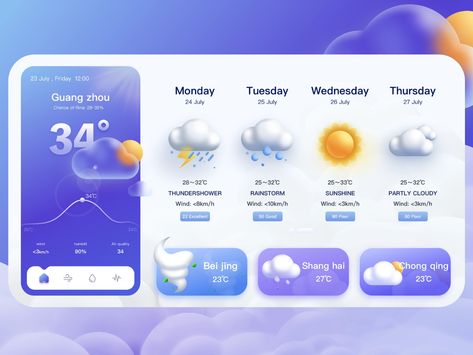 Weather Website Design, Weather Forecast Design, Weather Dashboard, Weather Website, Weather Ui, Weather Wallpaper, Weather Application, Weather Forecasting, Weather Cards