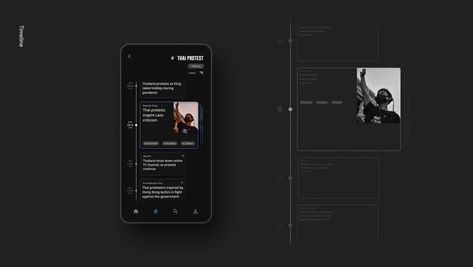 TIMELINE - News Mobile App on Behance Timeline Website Design, Timeline Ui Design, News App Design, Timeline Web Design, Timeline App, Timeline Animation, App Animation, Ux Design Mobile, Drinks Packaging