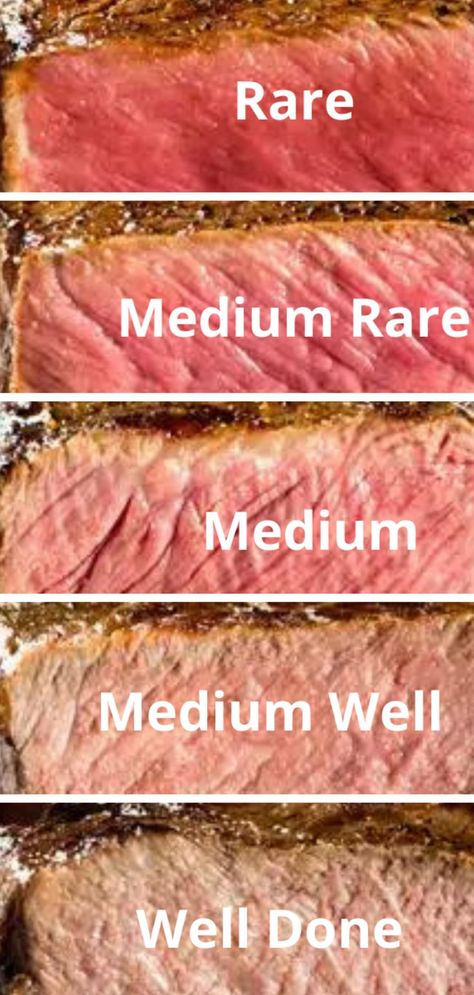 Steak Cooking Temperature, Steak Temperature Guide, Steak Temperature Chart, Steak Doneness Chart, Steak Cooking Chart, Meat Temperature Chart, Beef Cuts Chart, Medium Steak, Steak Temperature