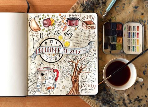 How to Add Color to Your “Day in the Life” Sketchbook Layout – The Postman's Knock Draw Your Day, Pilot G2 Pens, Tea Tag, Sketchbook Layout, Calligraphy Artwork, Sketchbook Cover, Watercolor Calligraphy, Sketchbook Art Journal, My Sketchbook