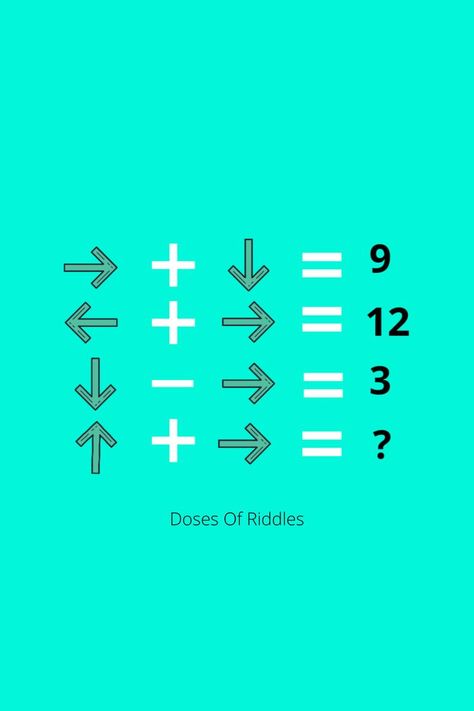 Maths Riddles With Answers, Maths Riddles, Math Riddles With Answers, Christmas Riddles, Math Riddles, Funny Riddles, Best Riddle, Brain Teasers, Riddles