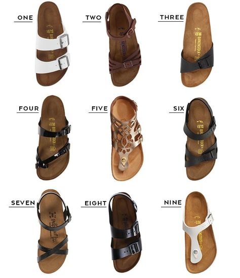 (Image via the daily covet) Never in a million years did I think that I'd be shopping for Birkenstock sandals in 2015. But I guess I shouldn't be surprised since everything comes back in style - just Heel Inspiration, Shoe Tips, Everyday Flats, Unique Shoe, Birkenstock Outfit, Bota Country, Shoes Elegant, Shoe Designs, Shoe Ideas