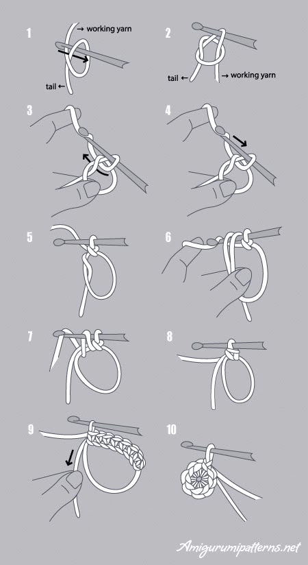 6+ Basic Crochet Stitches for Beginners in Amigurumi Patterns Crochet Plush Net, Where To Buy Yarn Online, Different Crochet Stitches How To Do Step By Step, Simple Crochet Projects For Beginners Learning, Crochet With Thinner Yarn, Amigurumi Free Pattern Beginner Tutorial Crochet, 1 Hour Crochet Projects For Beginners, Easy Group Crafts, Chroching Ideas For Beginners