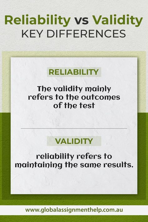 Reliability and validity are the concepts that help evaluate the quality of the research. They both are used in quantitative research to create a design, plan the methods and write the results. However, there is a major difference between reliability and validity.