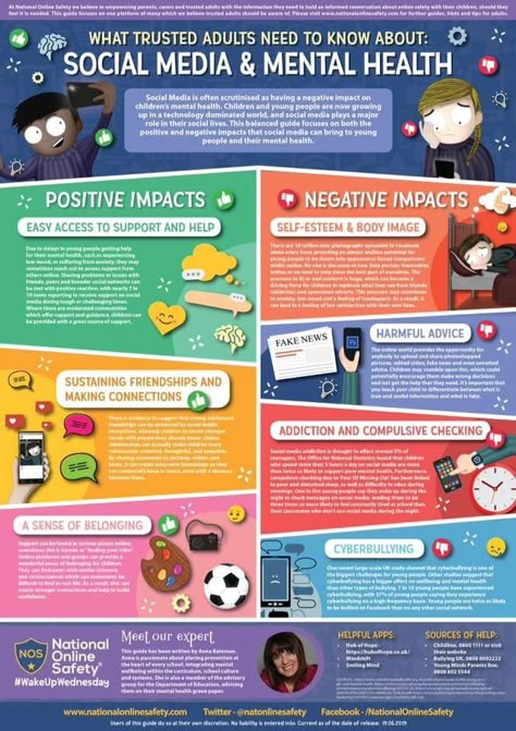 Social Media Mental Health, Social Media Safety, Module Design, Mental Health Poster, Education Poster Design, 잡지 레이아웃, Empowering Parents, Research Poster, Mental Health Posters