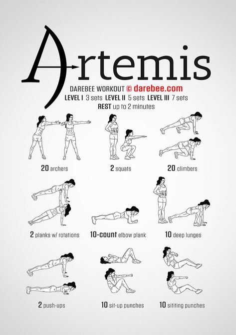 Artemis Workout Artemis Workout, Valkyrie Workout Acosf, Fantasy Workout, Marvel Workout, Nerdy Workout, Movie Workouts, Hero Workouts, Workouts Cardio, Superhero Workout